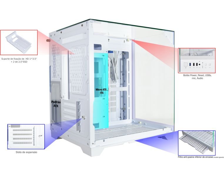 GABINETE AQUÁRIO VISÃO INIFINITA WHITE CG-W3D3 MICRO ATX